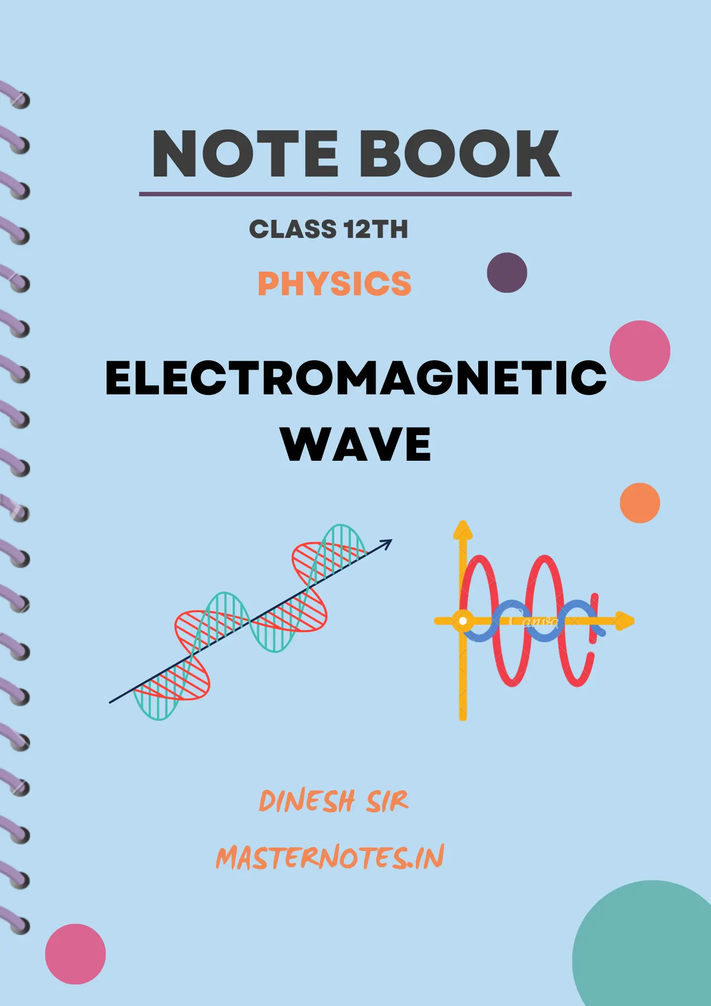 Electromagnetic Wave
