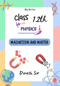 Magnetism and Matter