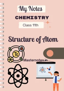 Structure of atom class 11 notes